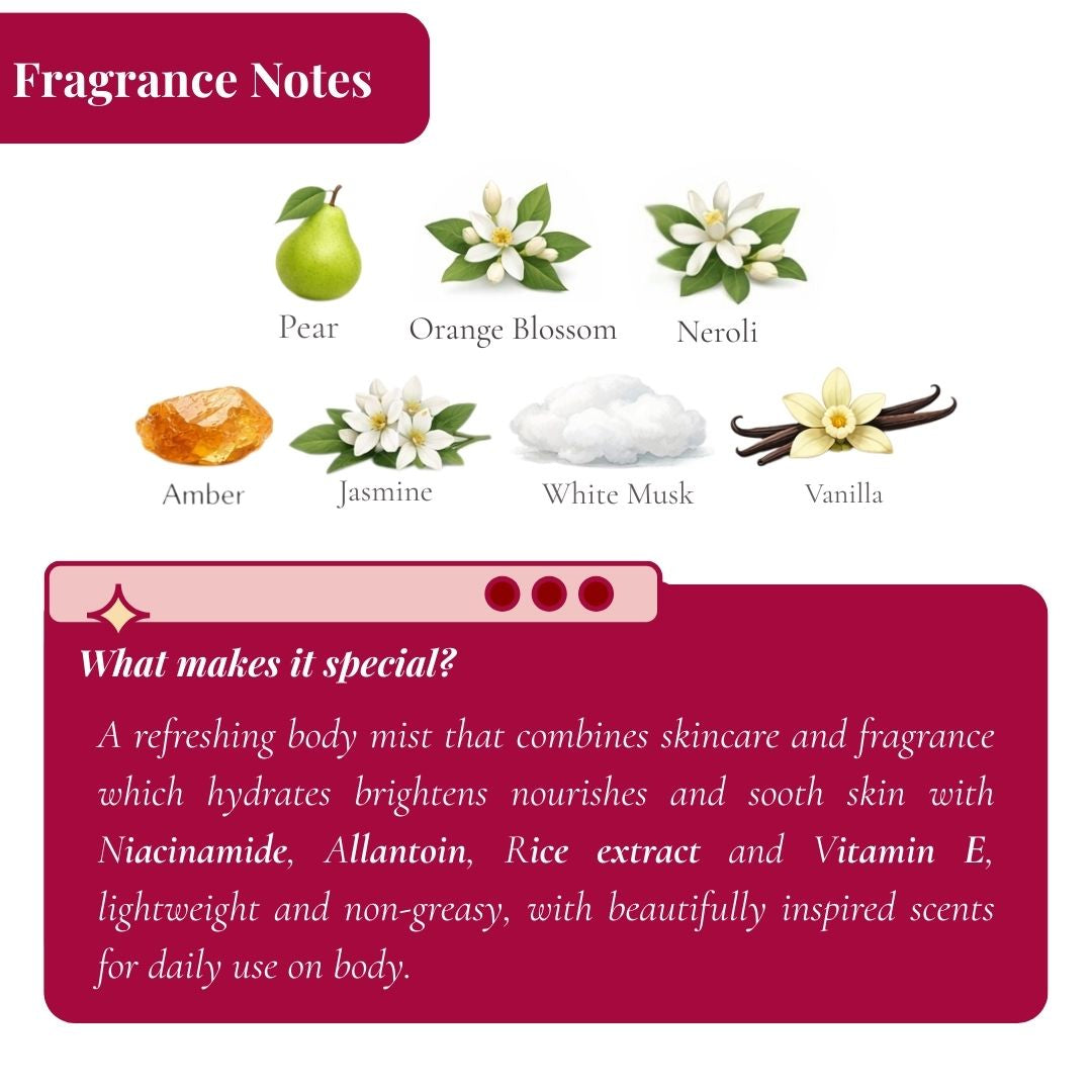 Golden Fragrant Body Mist